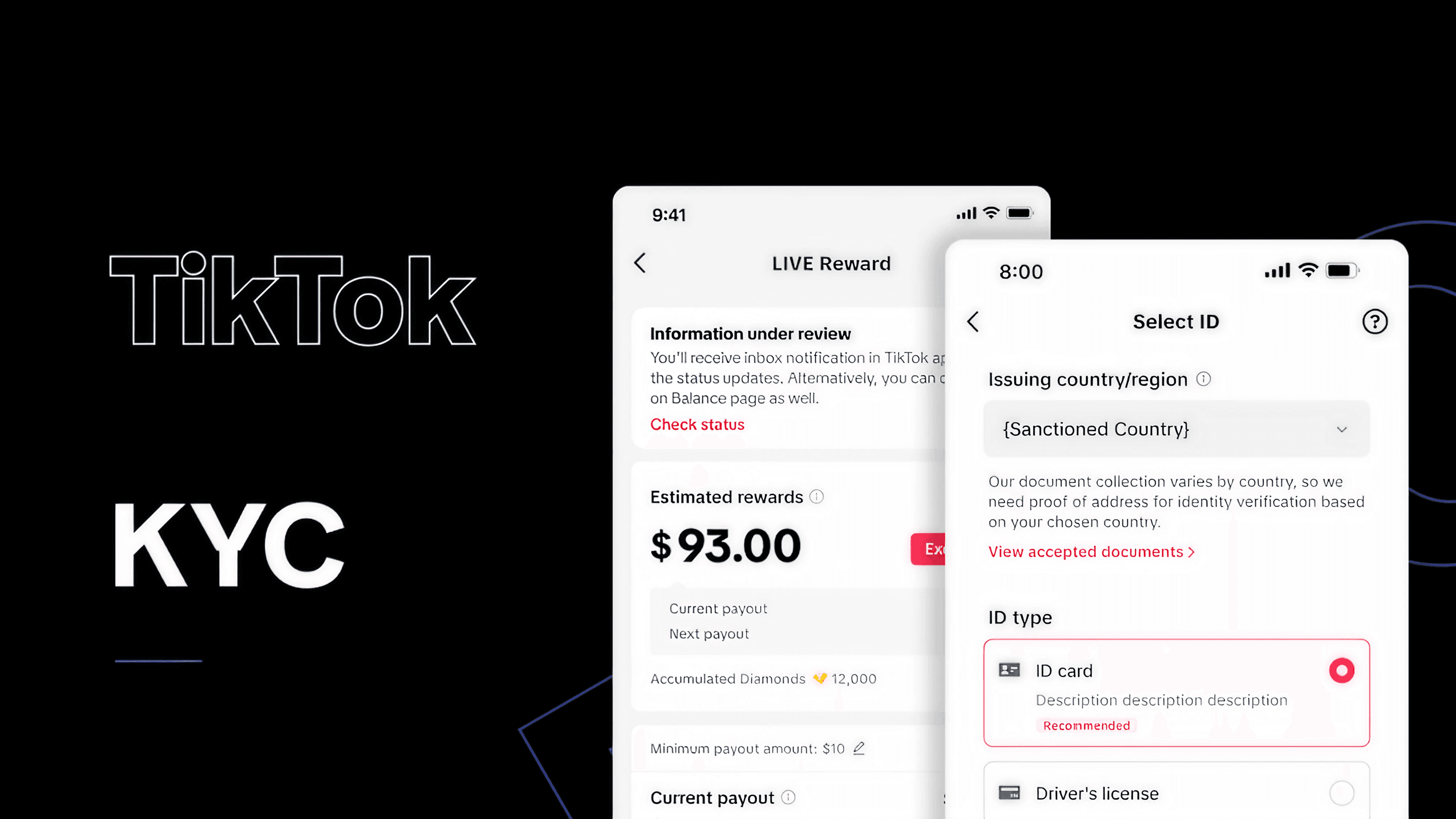 TikTok Pay KYC, scaled across markets